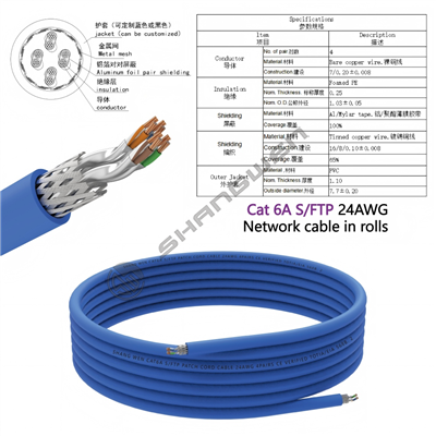 Cat6A S/FTP 24AWG Bespoke